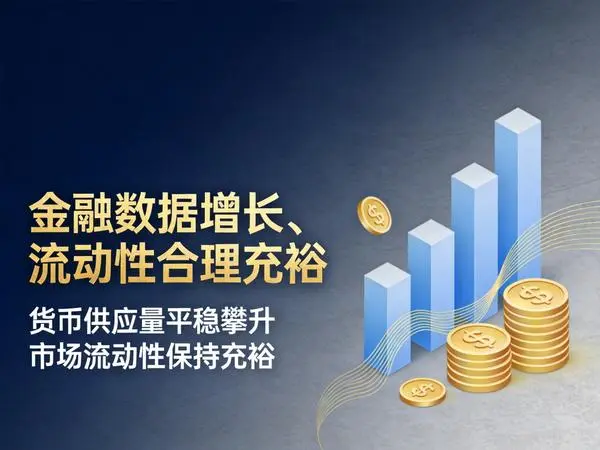 宏观金融数据图表 流动性合理充裕