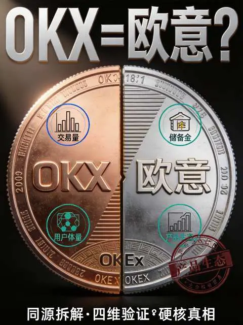 OKX和欧意是同一家吗?2026全球前三排名真相拆解|储备金+交易量硬核对比