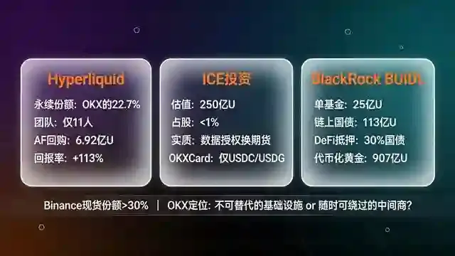 三威胁磨砂对比